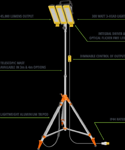 L300